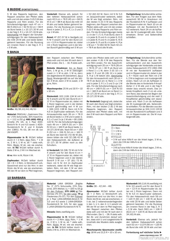 Вязаные модели в журнале «Verena Stricktrends №4 2025»
