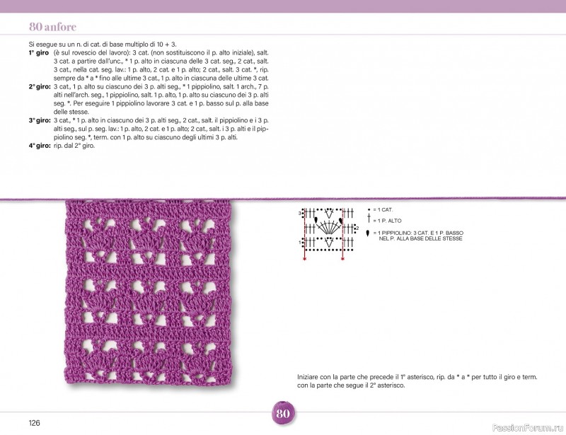 Вязаные проекты крючком в журнале &laquo;Mani di Fata Speciale - Tutti i Punti Uncinetto №1 2025&raquo; 2 ЧАСТЬ