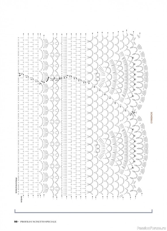 Вязаные проекты крючком в журнале &laquo;Profilo Uncinetto Speciale №8 2026&raquo;