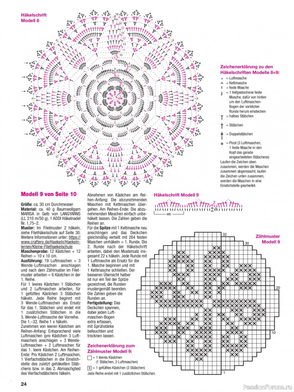 Вязаные проекты спицами в журнале «Hakeln Kreativ №4 2026»