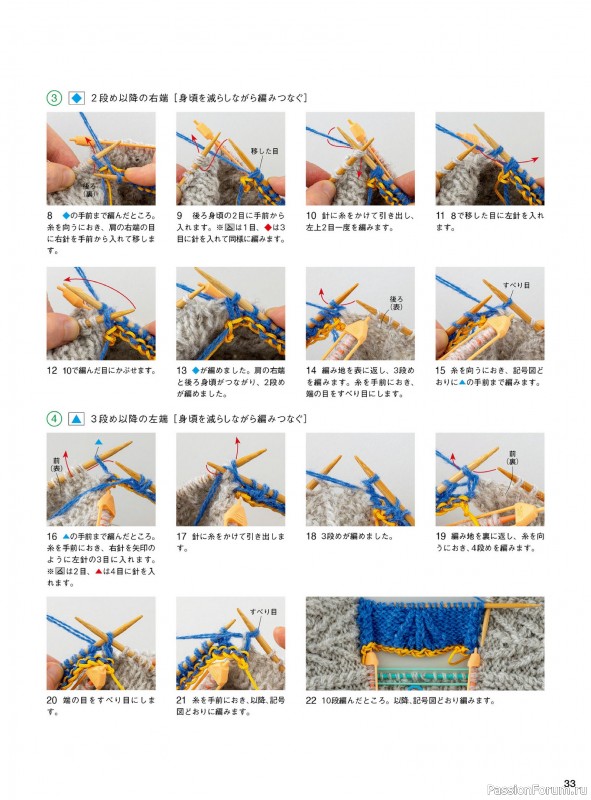 Вязаные проекты в книге «Aran knits for a lifetime»