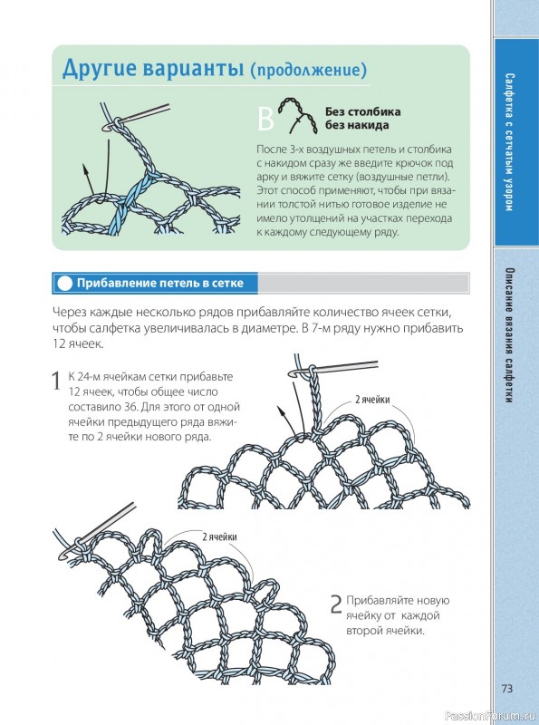 Вязаные проекты в книге &laquo;Ажурное вязание крючком&raquo;.