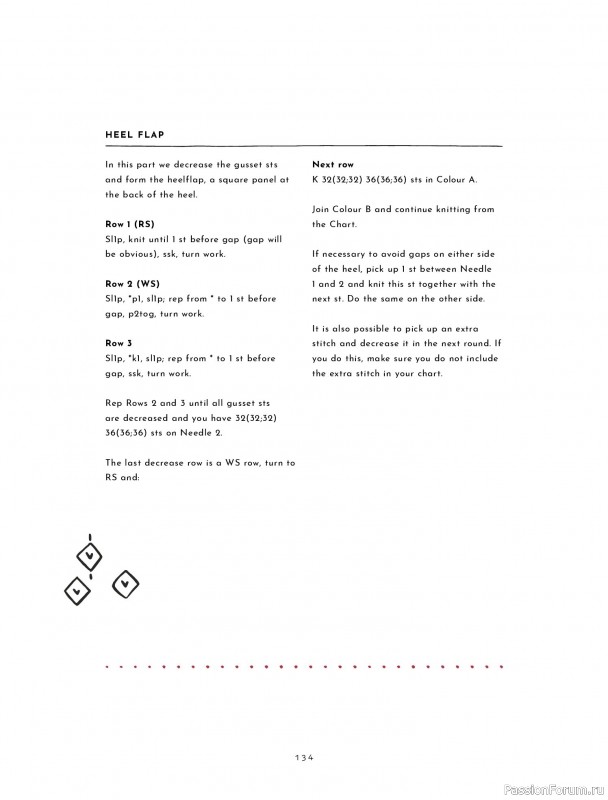 Вязаные проекты в книге &laquo;Colorwork Knitting from Head to Toe&raquo;. Продолжение