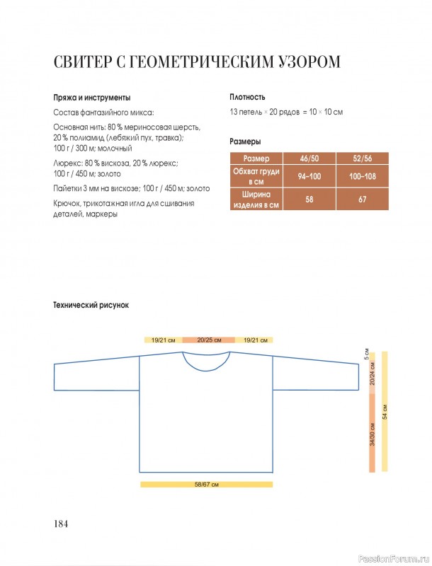 Вязаные проекты в книге &laquo;Тихая роскошь на спицах&raquo;. Часть 2