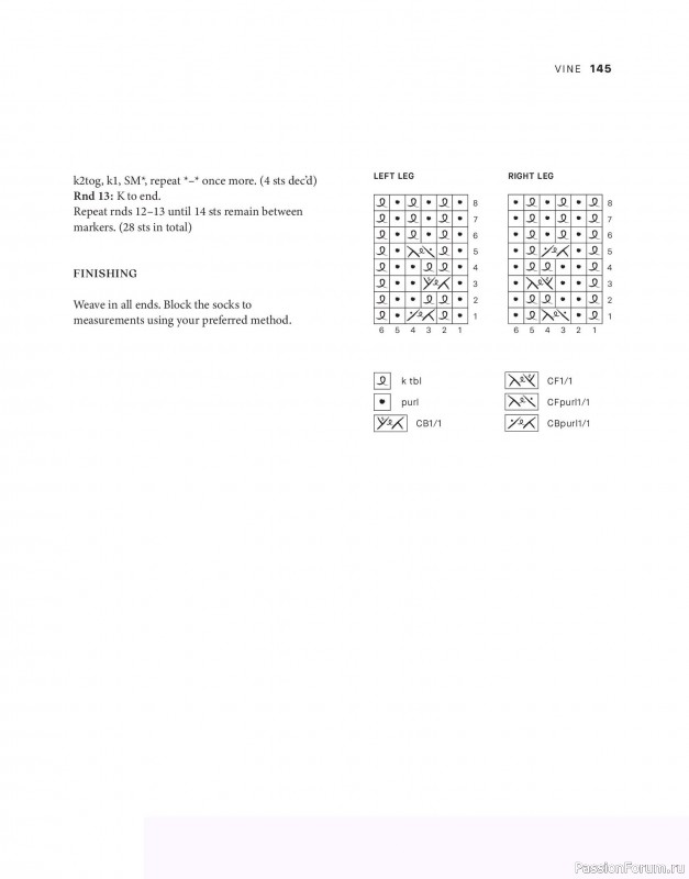 Вязаные проекты в книге &laquo;Tukubook&raquo;. Продолжение