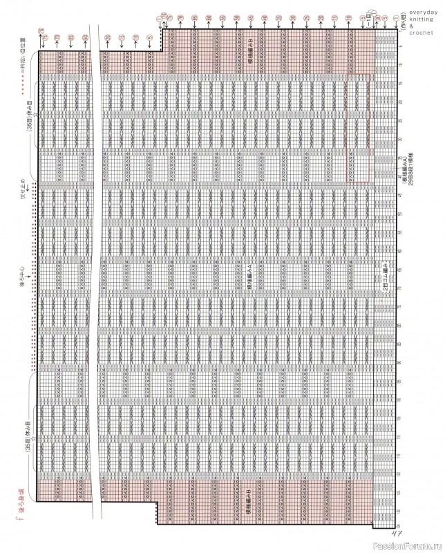 Вязаные проекты в журнале «Let's Knit Series NV82028 2025»