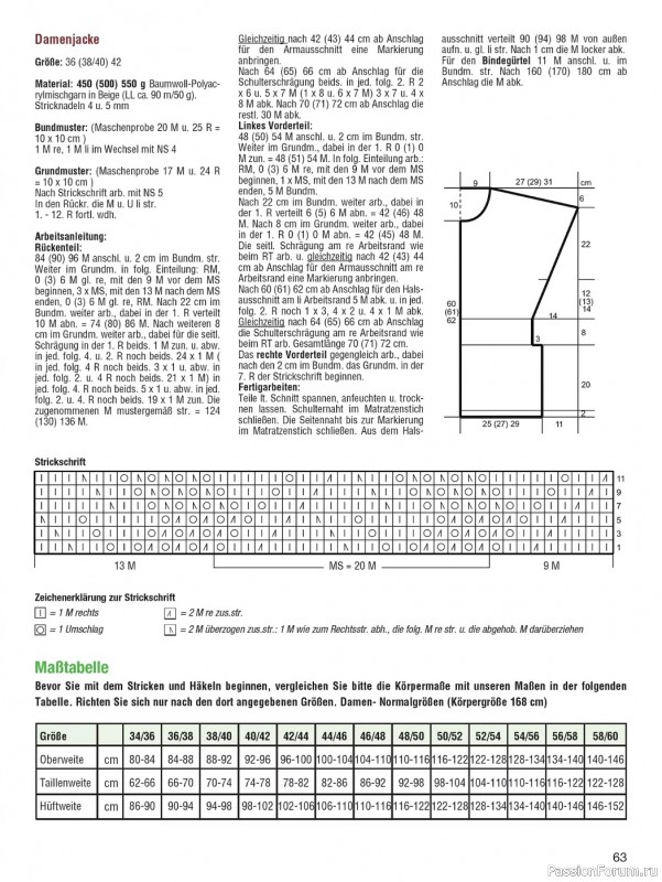 Вязаные проекты в журнале «Meine Strickmode MS114 2023»