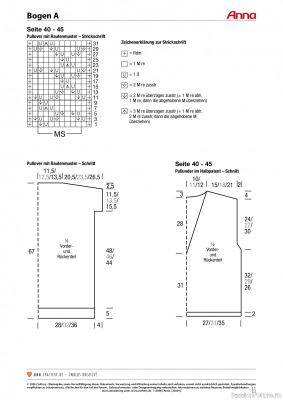 Коллекция проектов для рукодельниц в журнале &laquo;Anna №4 2026&raquo;