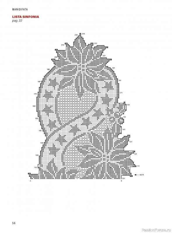 Коллекция проектов в журнале «Mani di Fata - Speciale Natale №1 2025»