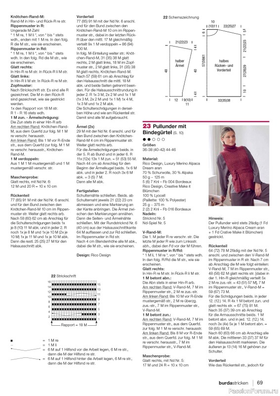 Вязаные модели в журнале «Burda Stricken №4 2026»