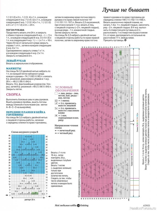 Вязаные модели в журнале «Knitting. Вязание №4 2023»