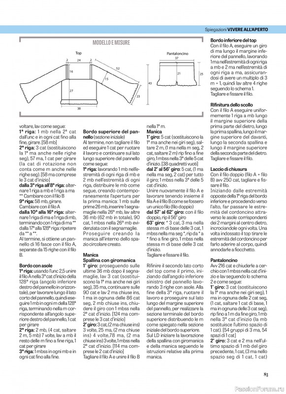 Вязаные модели в журнале &laquo;La Nuova Maglia - Marzo-Aprile 2026&raquo;