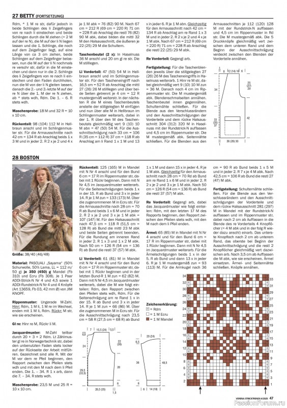 Вязаные модели в журнале «Verena Stricktrends №4 2025»