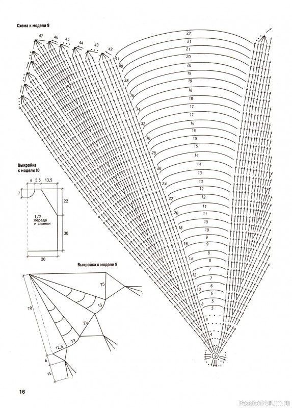 Вязаные модели в журнале «Вяжем крючком №7 2022»