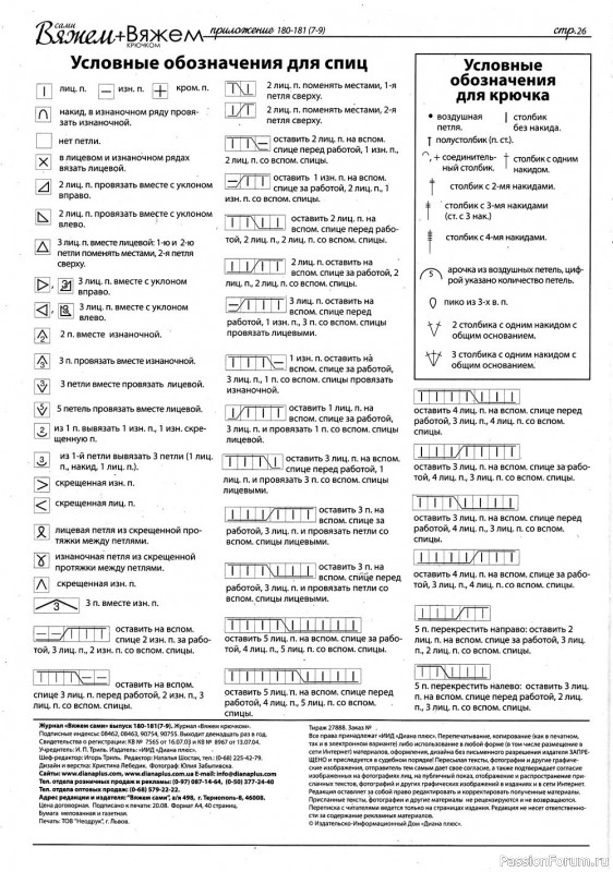 Вязаные модели в журнале «Вяжем сами №180-181 (7-9)»