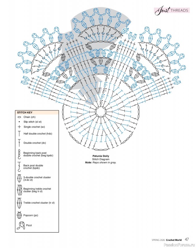 Вязаные проекты крючком в журнале &laquo;Crochet World - Spring 2026&raquo;