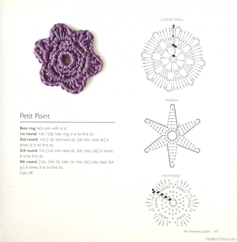 Вязаные проекты в книге &laquo;Crochet Stitch Motifs&raquo;. Продолжение