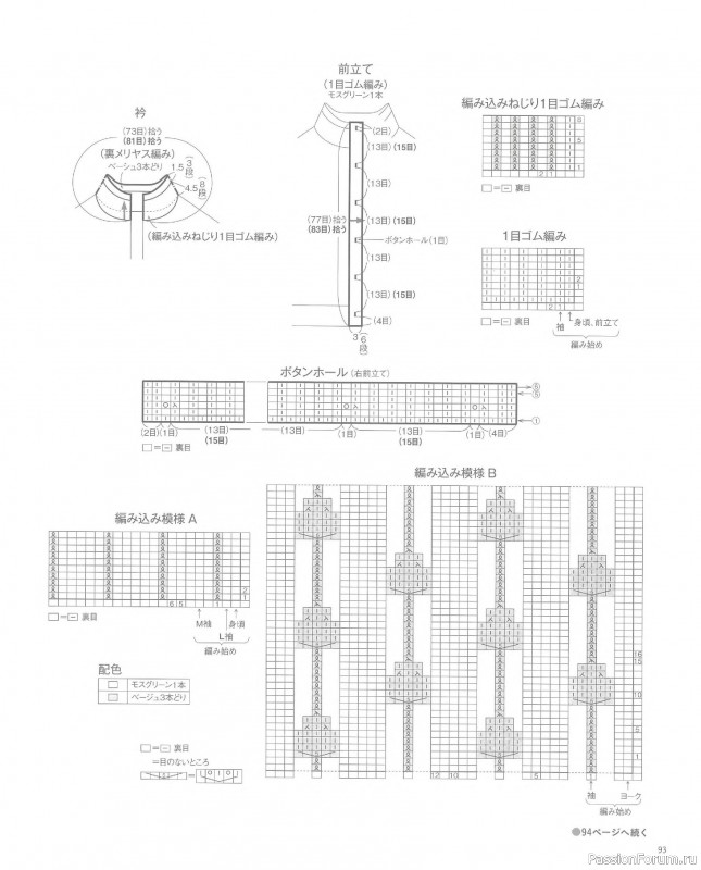 Вязаные проекты в книге &laquo;Knit Design Note&raquo;