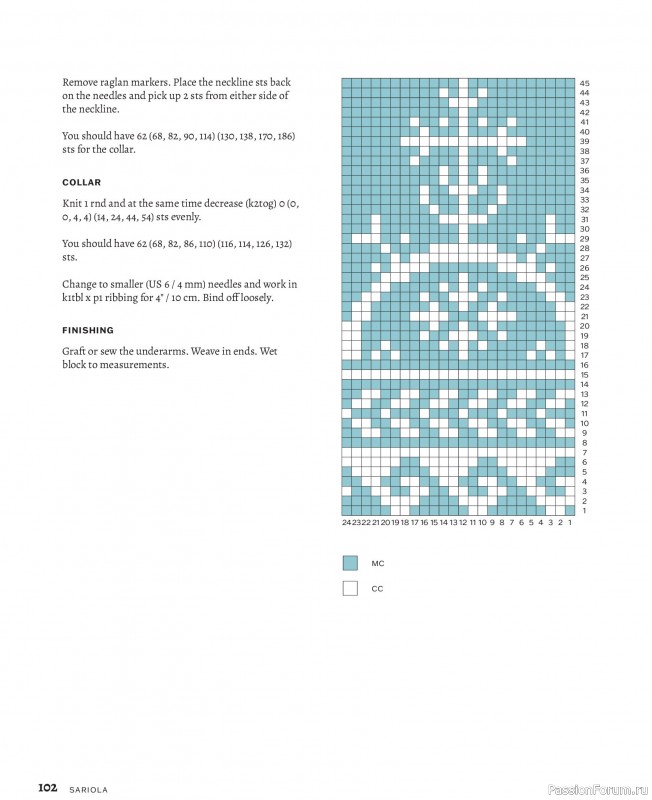 Вязаные проекты в книге &laquo;Knitted Kalevala II&raquo;. Часть 1