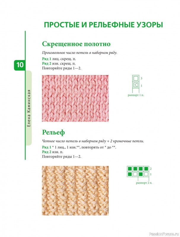 Вязаные проекты в книге «Красивые узоры на спицах»