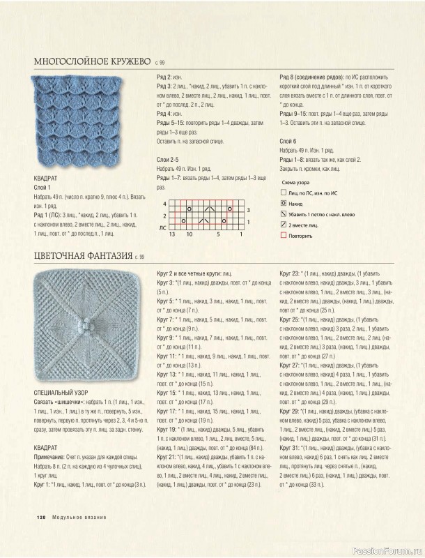 Вязаные проекты в книге &laquo;Модульное вязание на спицах&raquo;.