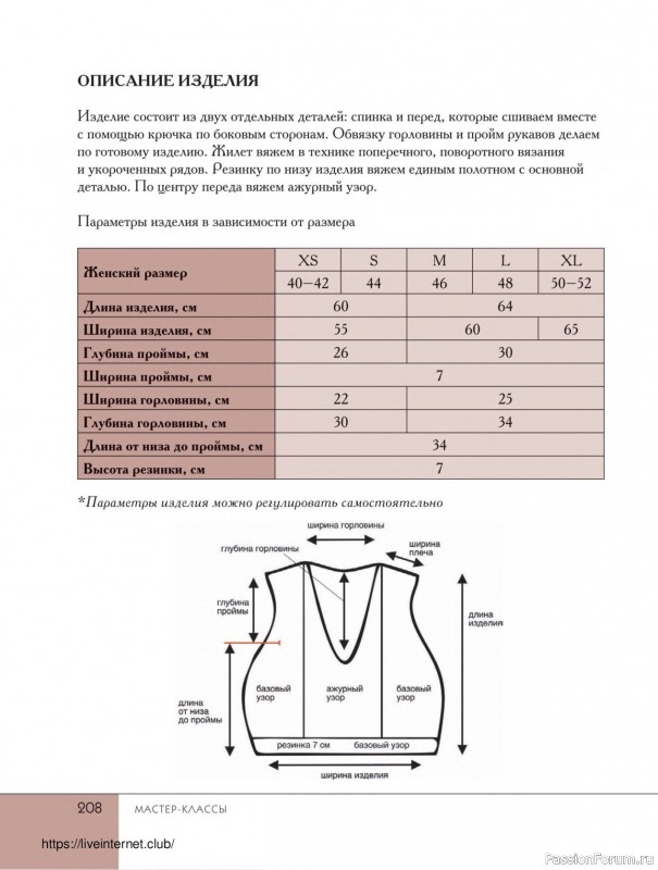Вязаные проекты в книге «Поперечное вязание крючком от А до Я». Продолжение