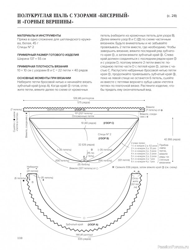 Вязаные проекты в книге &laquo;Шетландское кружево&raquo;.