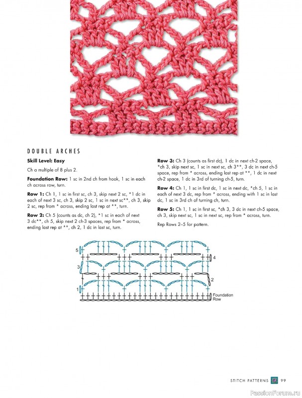 Вязаные проекты в книге «The Complete Photo Guide to Crochet». Часть 1