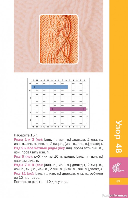 Вязаные проекты в книге &laquo;Узоры спицами на каждый день&raquo;.