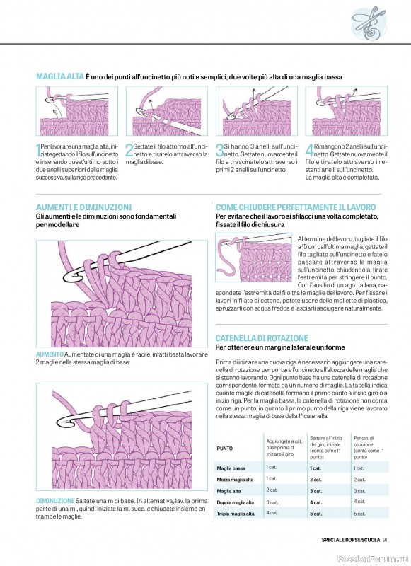 Вязаные проекты в журнале «Motivi all'Uncinetto Borse - Dicembre 2025-Gennnaio 2026»