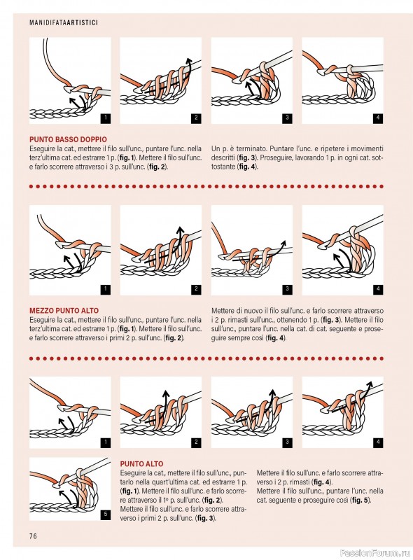 Коллекция проектов для рукодельниц в журнале «Mani di Fata Artistici №2 2026»