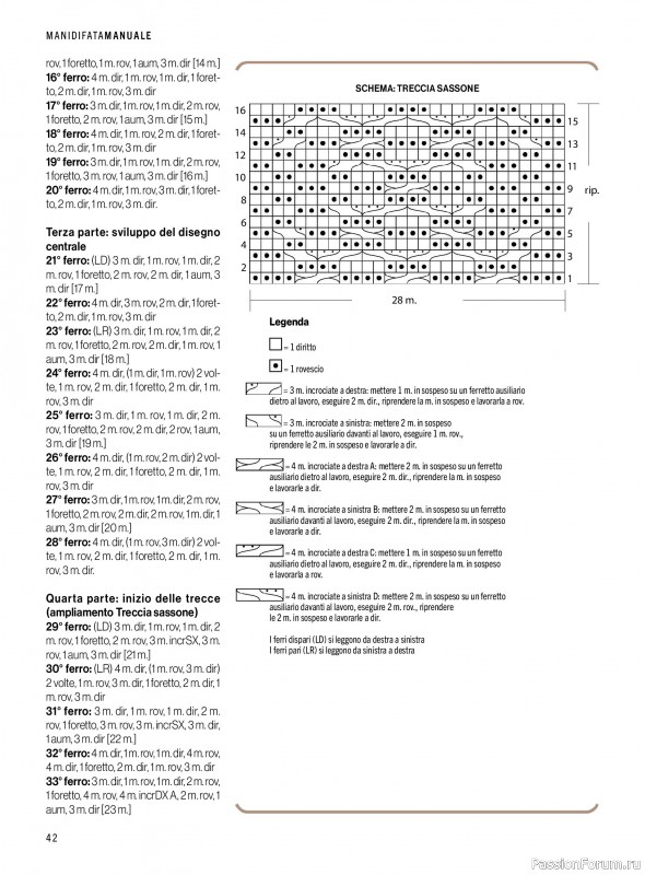 Коллекция проектов для рукодельниц в журнале &laquo;Mani di Fata Manuale №6 2026&raquo;