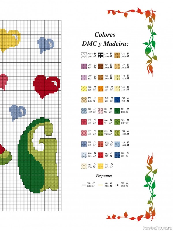 Коллекция вышивки в журнале &laquo;Solo iniciales en Punto de Cruz №1 2026&raquo;