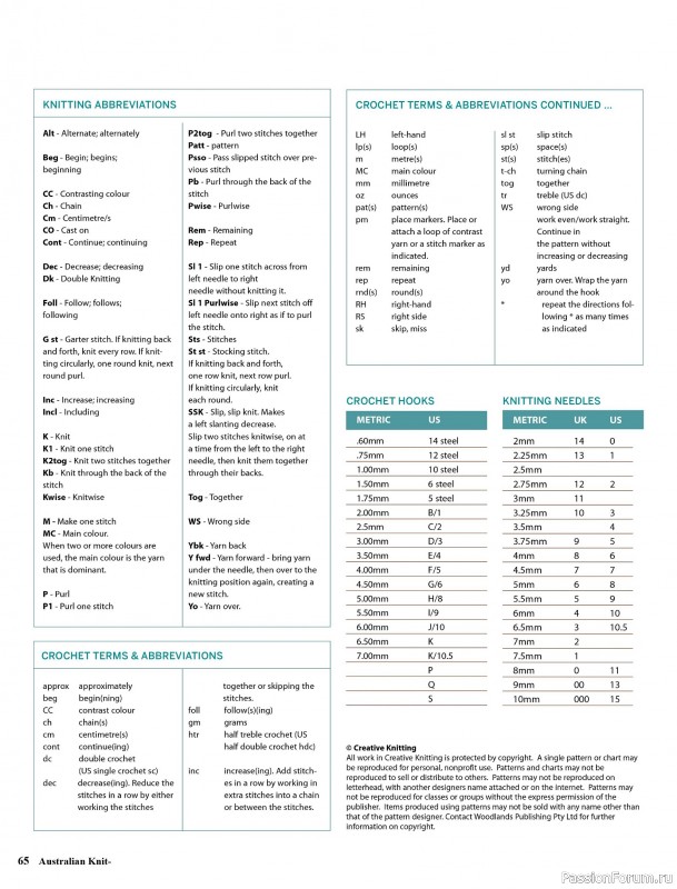 Вязаные модели спицами в журнале «Australian Knitting – Vol.17 №3 2025»