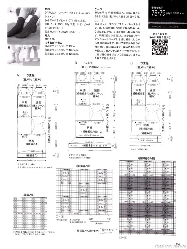 Вязаные модели в журнале &laquo;Keito Dama №201 - Spring 2024&raquo;. Продолжение