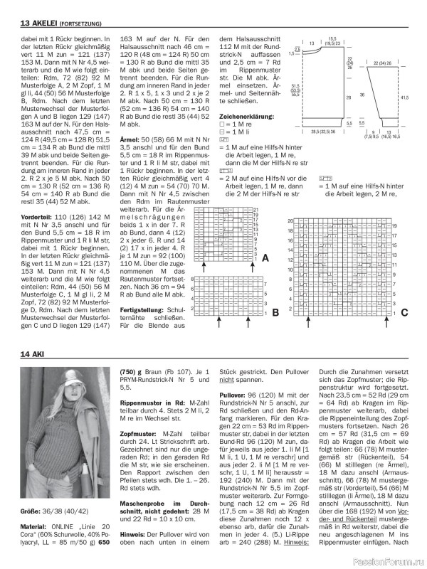 Вязаные модели в журнале «Maschentrends №4 2026»