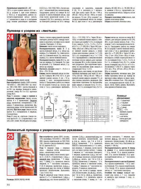Вязаные модели в журнале &laquo;Сабрина №4 2026&raquo;
