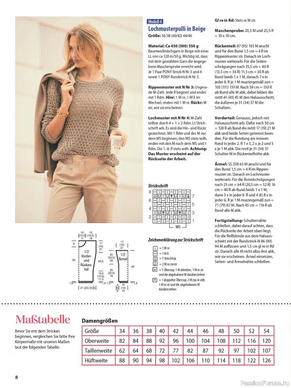 Вязаные модели в журнале «Sabrina Spezial S2599 2023»