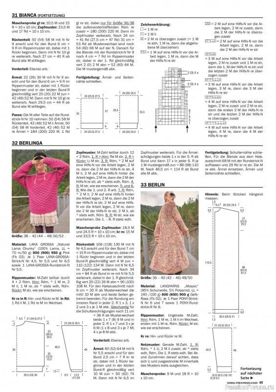 Вязаные модели в журнале «Verena Stricktrends №4 2025»