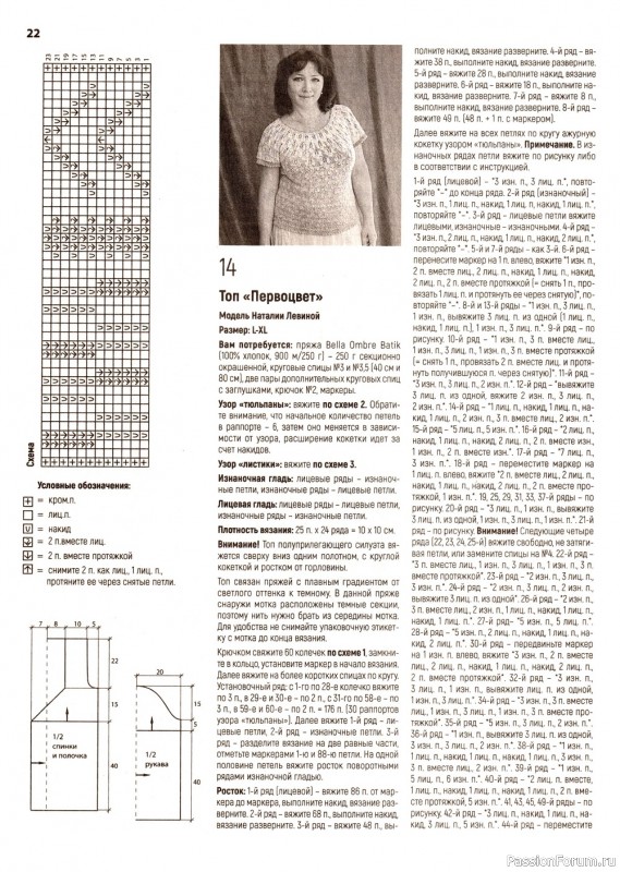 Вязаные модели в журнале «Вязаная одежда для солидных дам №4 2022»