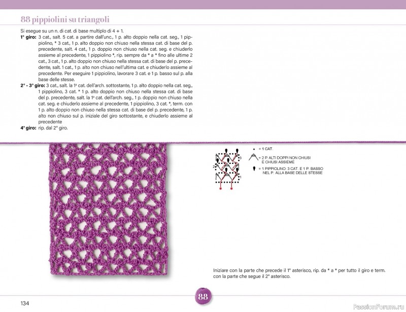 Вязаные проекты крючком в журнале &laquo;Mani di Fata Speciale - Tutti i Punti Uncinetto №1 2025&raquo; 2 ЧАСТЬ