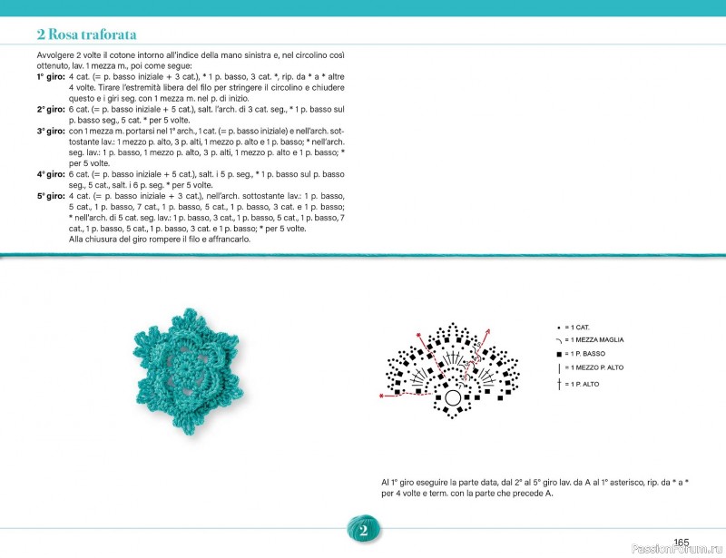 Вязаные проекты крючком в журнале &laquo;Mani di Fata Speciale №2 2026&raquo;. 2 ЧАСТЬ