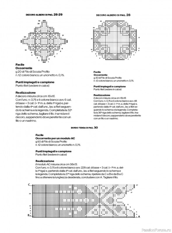 Вязаные проекты крючком в журнале «Profilo Filet №15 2026»