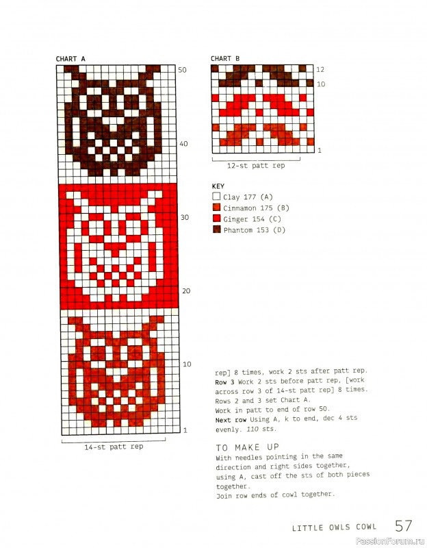 Вязаные проекты в книге «More Easy Fairisle Knits».