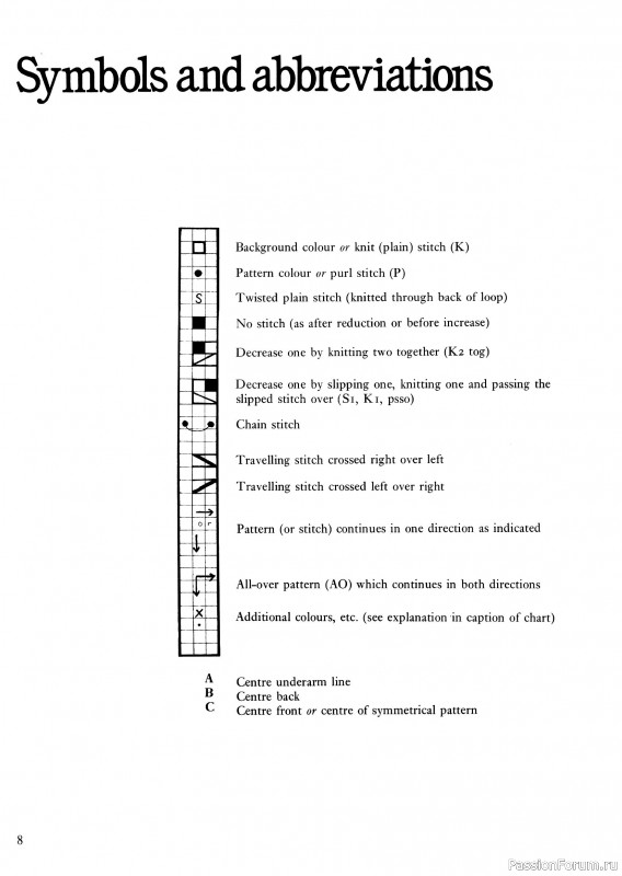 Вязаные проекты в раритетной книге «Traditional Scandinavian Knitting»