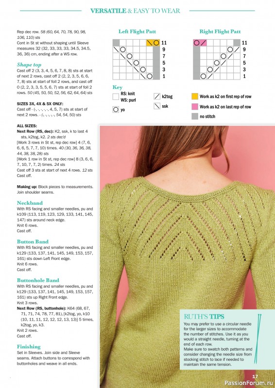 Вязаные проекты в журнале «Knit Now №196 2026». Часть 1