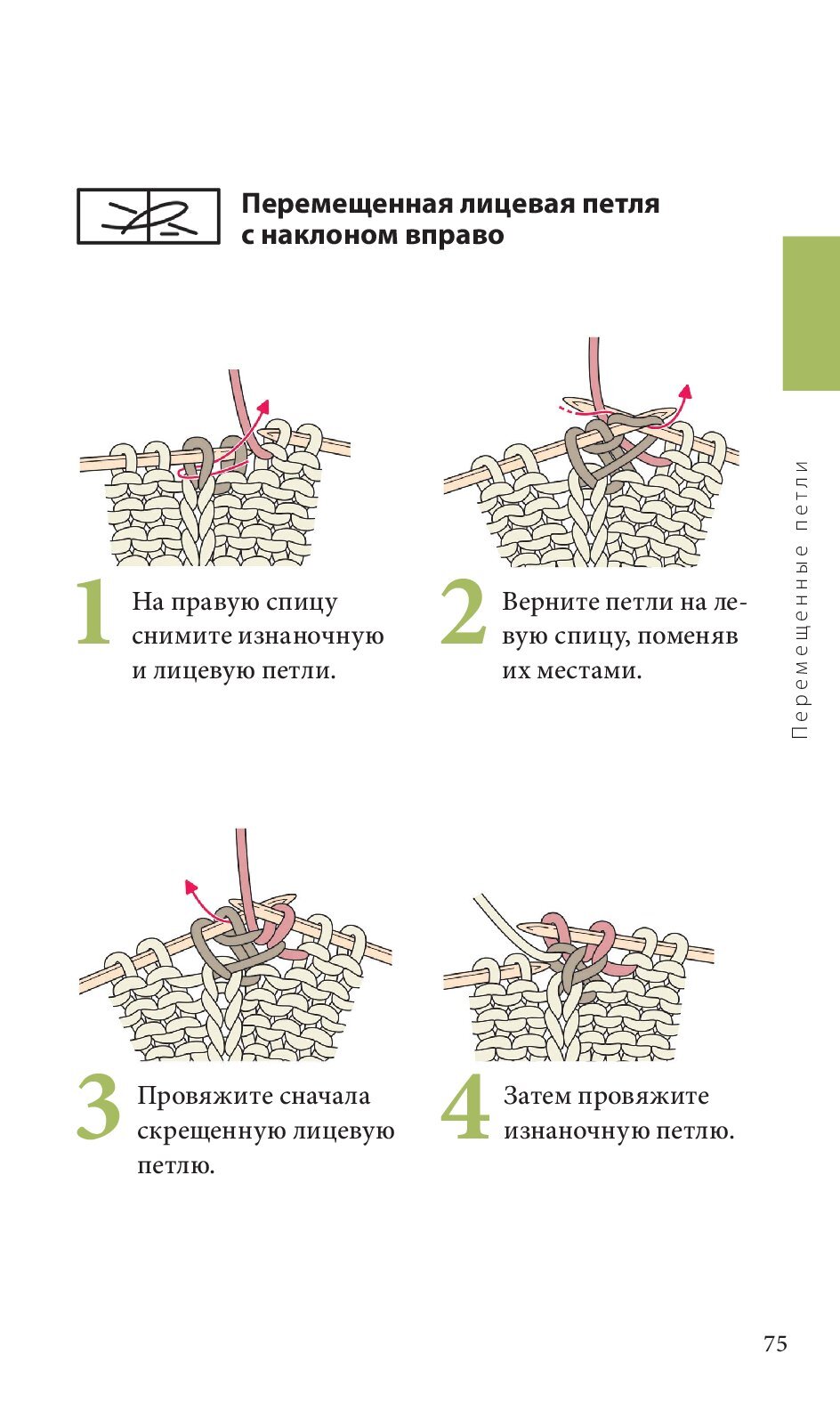 Спицы. Японское вязание