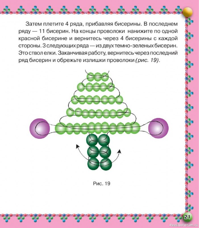 Коллекция проектов для рукодельниц в книге «Бисер. Оригинальные поделки»