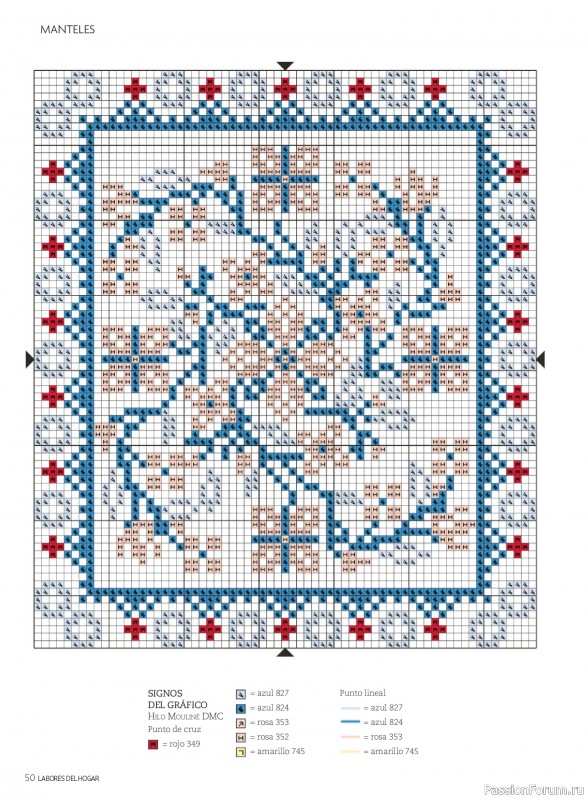 Коллекция проектов для рукодельниц в журнале &laquo;Labores del hogar №797 2026&raquo;