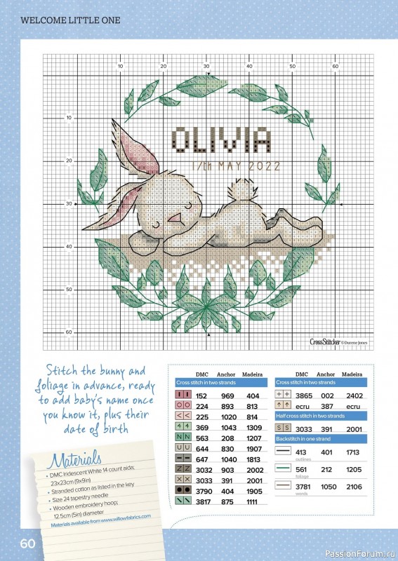 Коллекция вышивки крестиком в журнале «CrossStitcher №382 2022»